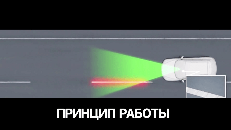 функция ldws в видеорегистраторе что это такое. Смотреть фото функция ldws в видеорегистраторе что это такое. Смотреть картинку функция ldws в видеорегистраторе что это такое. Картинка про функция ldws в видеорегистраторе что это такое. Фото функция ldws в видеорегистраторе что это такое
