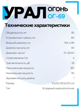 Акустическая система URAL ОГОНЬ ОГ-69